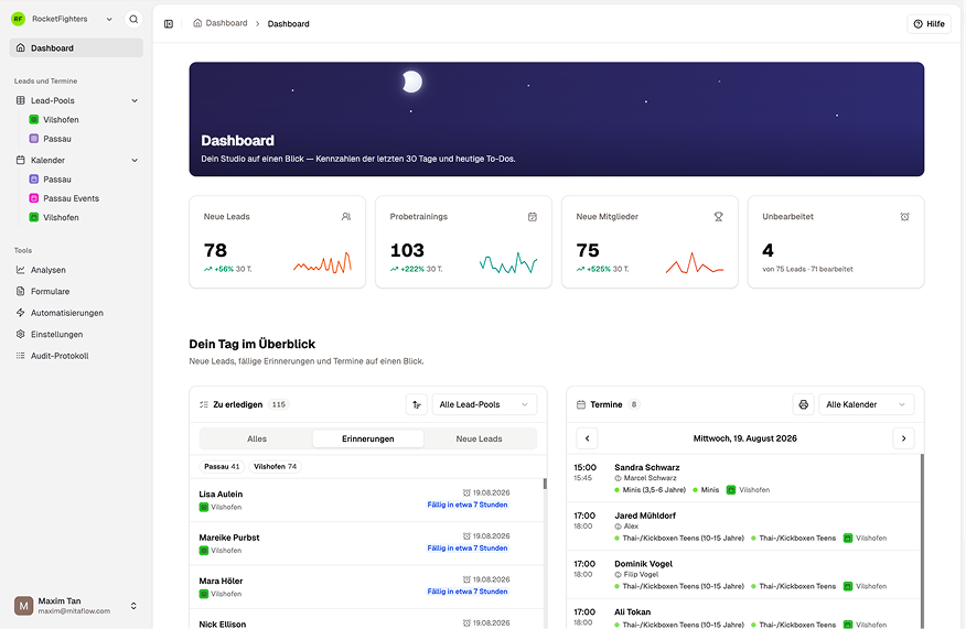 RocketLead-Dashboard: Kennzahlen der letzten 30 Tage, fällige Erinnerungen und die Termine des Tages